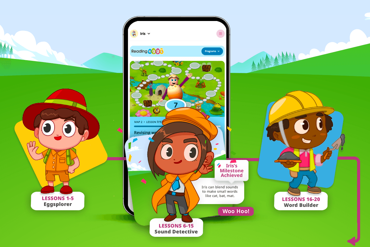 Learning Milestones in Reading Eggs let you see your child's reading progress at every stage