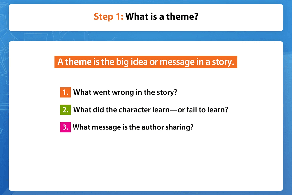 Example of explicit teaching of comprehension strategies in new Reading Eggspress - What is a theme