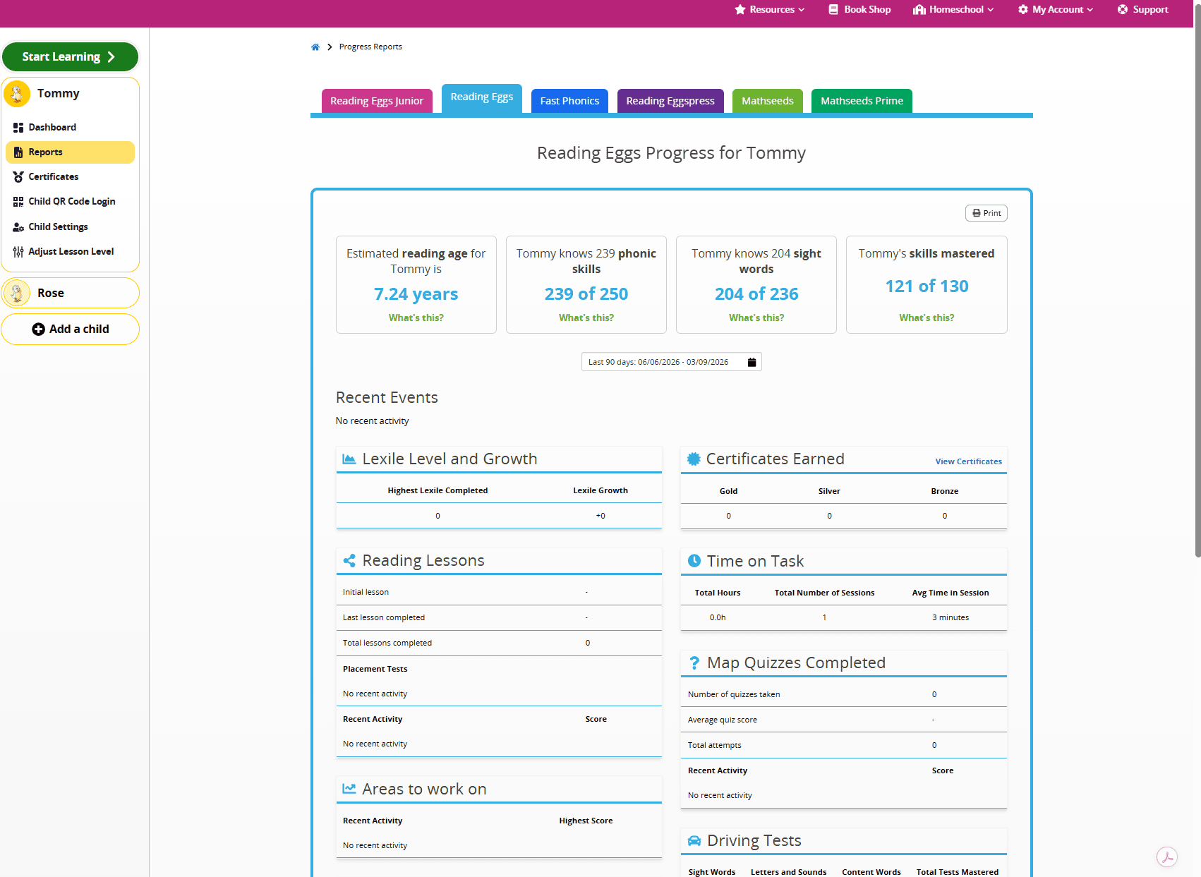 Reading Eggs Family Dashboard showing a child’s detailed progress report, including reading skills, lessons, certificates and time on task.