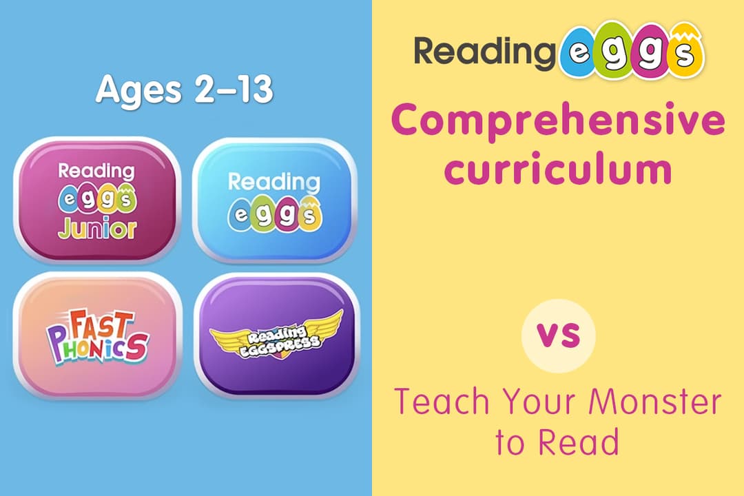 How to Choose the Best Reading Program for Kids