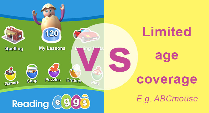 reading eggs vs abc mouse