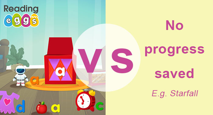 reading eggs vs starfall