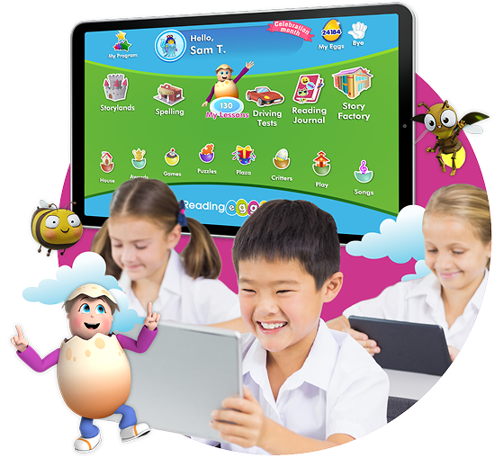  Effects of Reading Eggs on Reading Proficiency Levels.