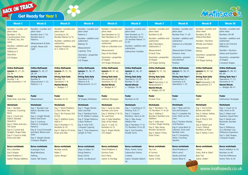 learn to read activity