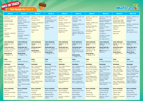 learn to read activity
