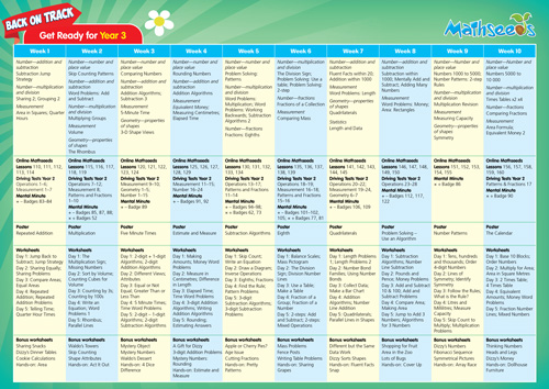 learn to read activity