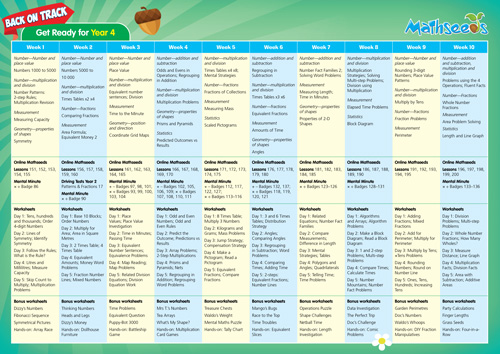 learn to read activity