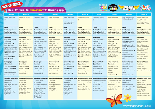 learn to read activity